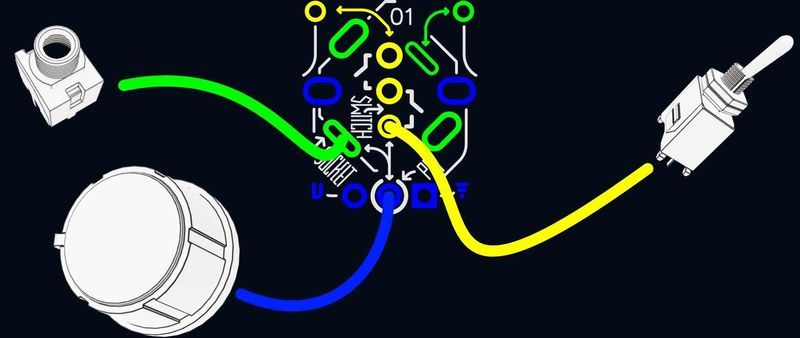 Simple components footprint