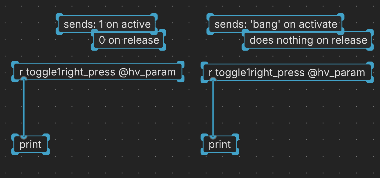 print object in Plugdata