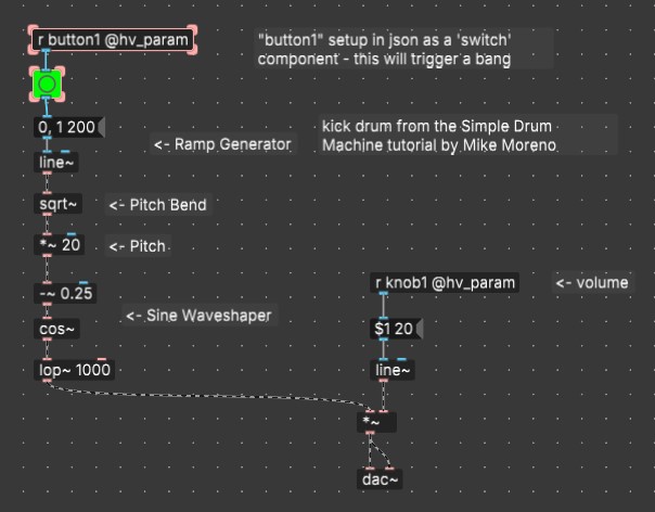 Push button triggering a kickdrum