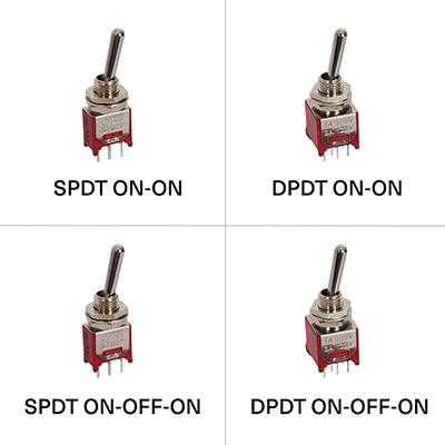 Thonk toggle switches