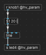 changing led value with a potentiometer